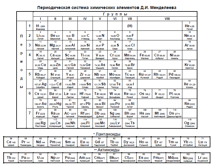 ПС.png